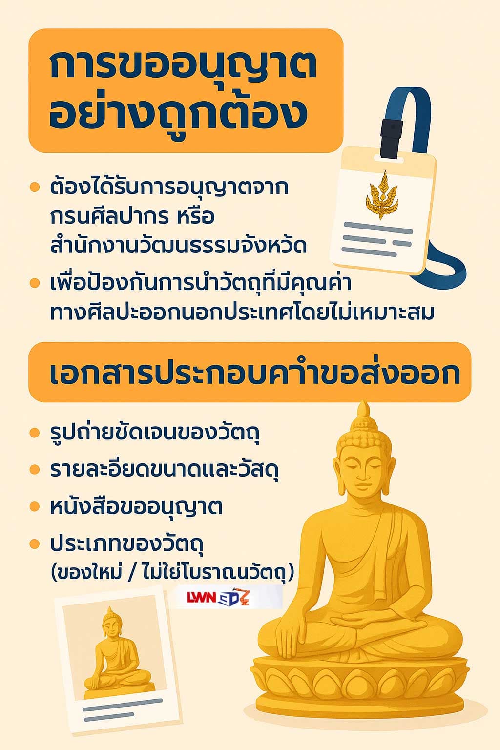 การขออนุญาตจาก-กรมศิลปากร.jpg